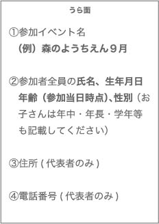 はがき裏面