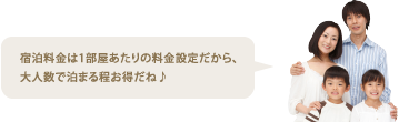 宿泊料金は1部屋あたりの料金設定だから、大人数で泊まる程お得だね♪